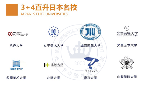 北实外日高班3+4直升日本名校