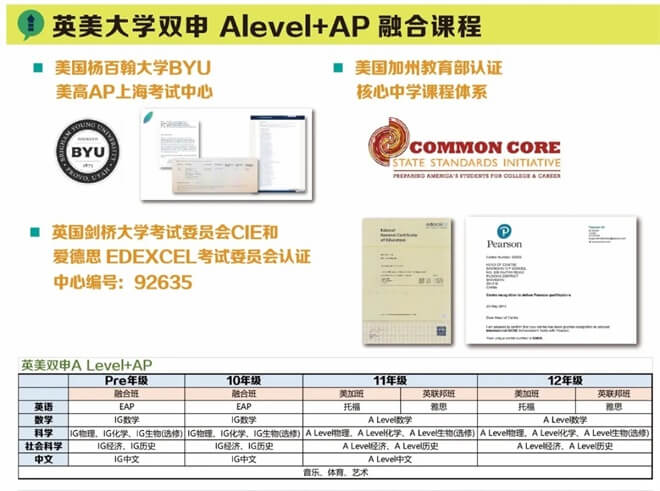 课程及认证01